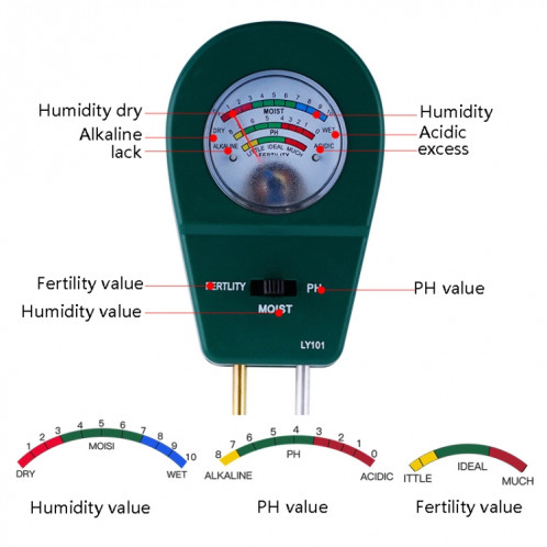 Détecteur de sol de la fleur et de l'herbe LY101 PH Cantonal Alkalin Testeur (Bleu) SH601B633-07