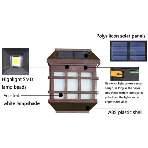 5180113 Solar extérieur imperméable à l'eau lampe murale (lumière chaude) SH001A1306-07