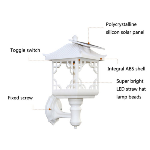 8 LED Solaire House extérieure Apparence Lawn Jardin Décoration Light (Casquette de colonne blanche) SH401D1592-07