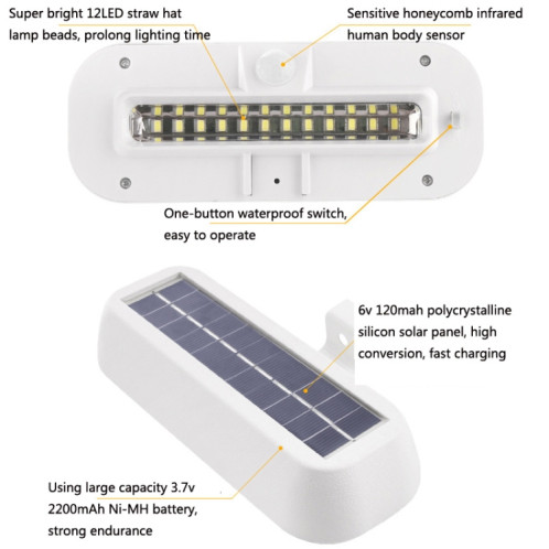 12 LED SOLAIRE EXCELLOW SAND SPORT DE CAPTEUR DE FOND DE CAPTEUR DE BORD (FLIQUE NOIR COQUET-BLANC) SH001A957-07