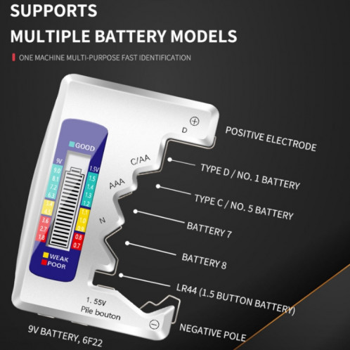 Détecteur de tension de la batterie ANENG 1.5V / 9V (argent) SA801A149-06