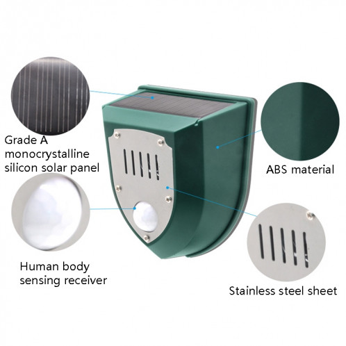 N911M Rouse Solar Alarm Lampe d'induction infrarouge SH81021095-07