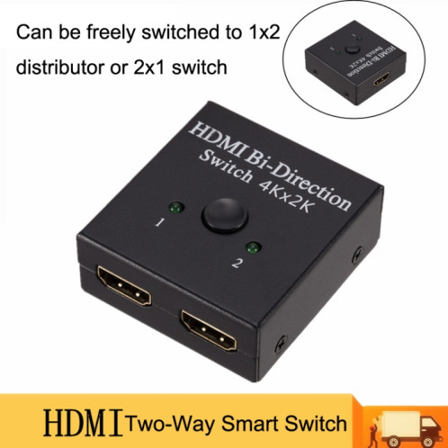 ZHQ010 HDMI Twood-Way Smart 2 à 1 interrupteur SH8349387-06
