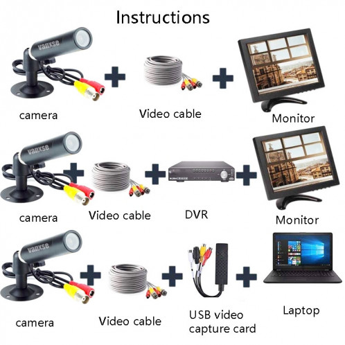Vanxse MB18 Caméra de surveillance grand angle HD Line 1000, Spécifications: NTSC SH57011985-07