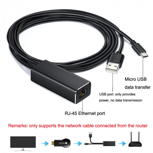 WK1109 Micro USB à la carte réseau RJ45 pour Stick TV Fire SH8872110-06
