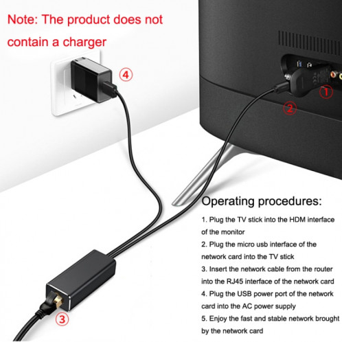 WK1109 Micro USB à la carte réseau RJ45 pour Stick TV Fire SH8872110-06