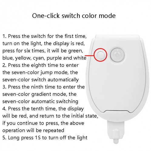 Suspendre la lumière de toilette à LED intelligente Lumière d'induction du corps humain automatique (RVB Multicolor) SH801A1084-07