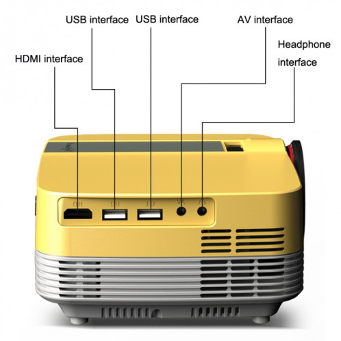 Z6 Home LED HD Smart Smart Smart Smart Projector, fiche CN (version WiFi Android) SH901A1212-07