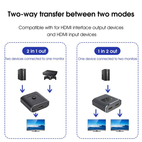 2 à 1 interrupteur HD HDMI HD SH9037341-07