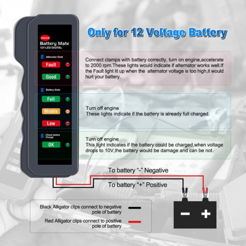 12V Automobile Testeur de batterie Instrument de diagnostic de défaut SH9837399-06