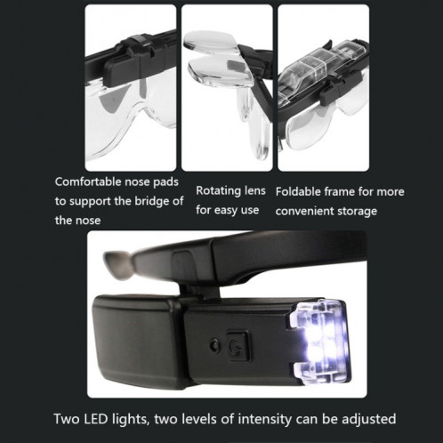 11642DC Multi-grossissement Maintenance de type Loupe rechargeable loupe rechargeable SH0323601-07