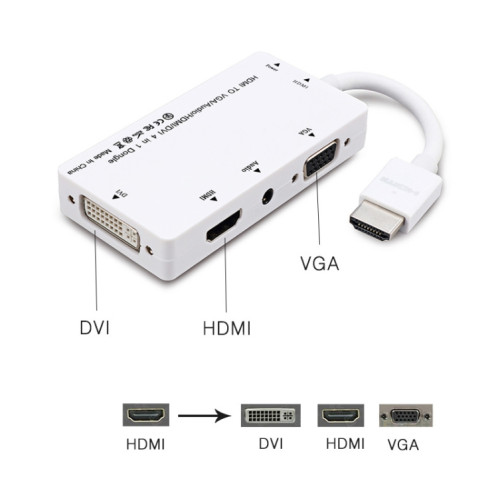 CABLABECONN D0407 HDMI VGA DVI Connexion HDTV Câble de moniteur (blanc) SH701A1677-05