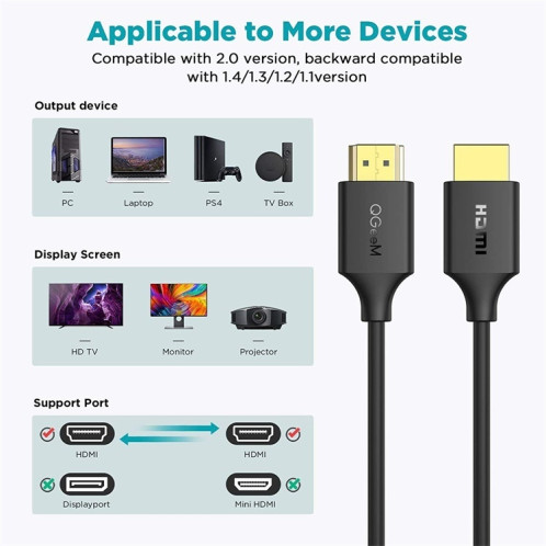 QGeem QG-AV16 HD TV Blu-ray Projection HDMI Câble TV Supports 4K, Longueur: 3 m SQ67031426-07