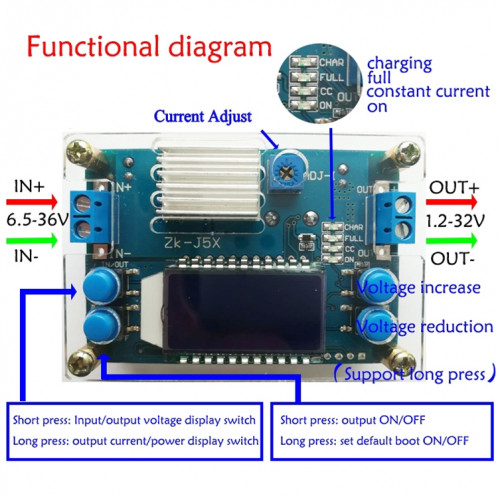 Tension constante réglable Courant de constante Crystal liquide Crystal LCD multi-affichage (PCB) SH801A1223-07