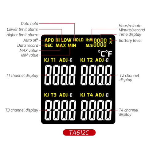 Tasi Contact Température Température Type Thermocouple Thermomètre, Style: TA612C 4 canaux ST1603697-07