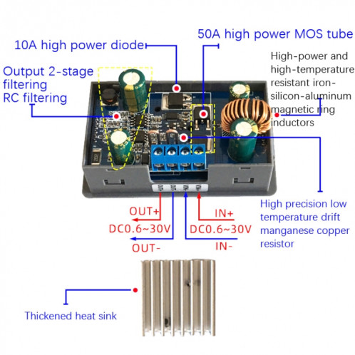 MODULE DE RÉGULATEUR DE RÉGULATEUR DE TENSION DE TENSION DC 5-30V Réglage Régulateur Régulateur Solaire SH0881355-07
