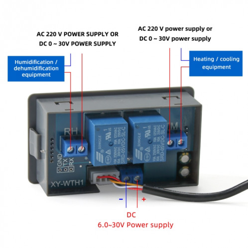 Panneau de commande d'humidité automatique de température automatique de haute précision d'affichage numérique SH10581551-07