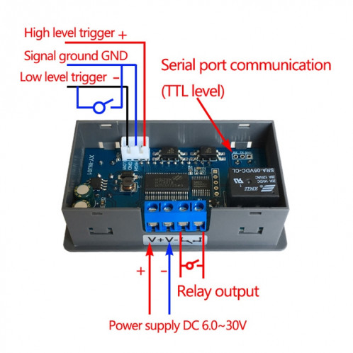 12 / 24V Relay Module Cycle Délai de déclenchement Délai de distribution de circuit de synchronisation de la minuterie (PCB) SH501A855-07