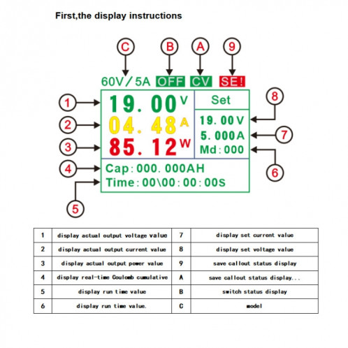 DPX3203 Régulateur de tension constante réglable Régulateur de courant d'alimentation Module Buck SH301A167-07