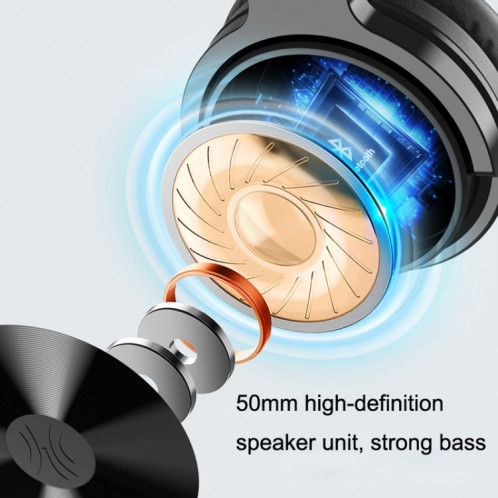 Casque de moniteur Bluetooth sans fil Bluetooth sans fil Stereo Bilatéral Bilatéral Bilatéral Bilatéral (Noir) SO001A1905-07