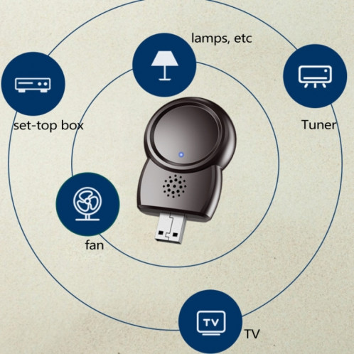 Télécommande vocale intelligente SL06 pour l'appliance Home infrarouge (version anglaise) SH401A574-05