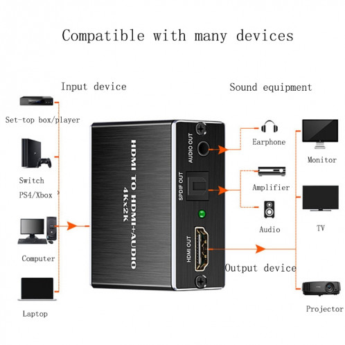 Séparateur audio HDMI to HDMI + audio HDMI + (noir) SH601A1408-07