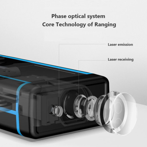 SNDWAY SW-M50 Distance laser Instrument de mesure infrarouge, Distance: 50m SS69011962-07
