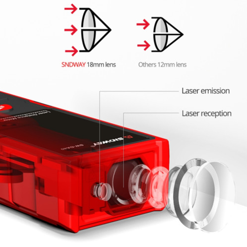 SNDWAY SW-DS100 LASER LASER LASER Règle laser infrarouge, Distance: 100m SS82031349-07
