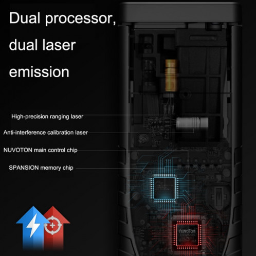 SnDway Outdoor Camera Laser RangeFinder, Style: Video + Image + Bluetooth + Dessin SS4203705-07