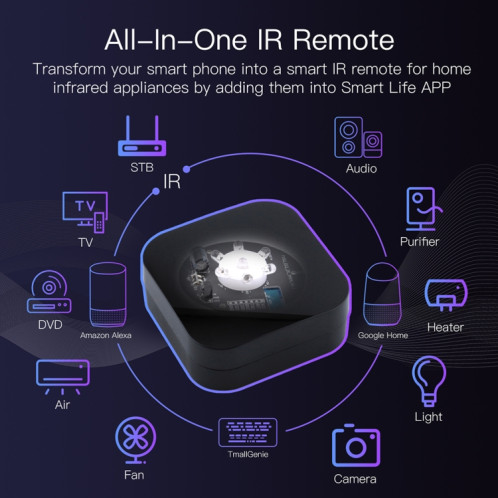 Télécommande infrarouge de la commande vocale intelligente (UFO-R11) SH101A1905-07