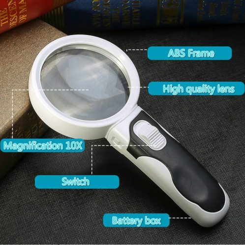 77350B maintien à la main avec réparation de lecture de lumière LED 10 fois la loupe SH2811500-06