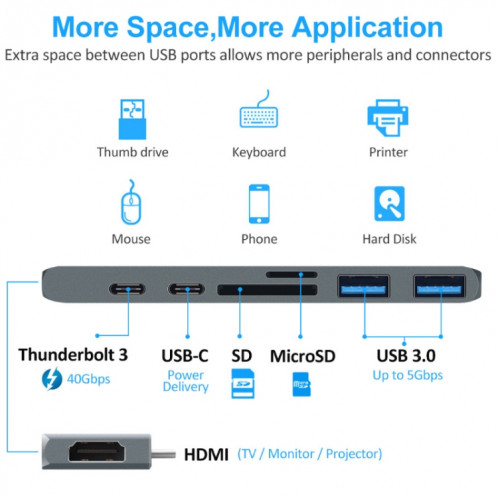 7 sur 1 100W USB 3.1 à 20VPD + Data de lecteur de carte + HUB + Convertisseur 4K HDMI 4K (gris) SH801A931-05