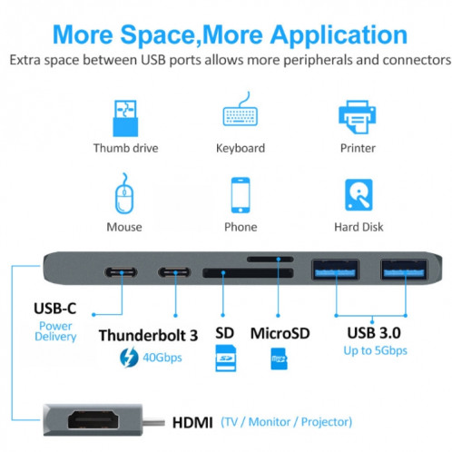Type-C à 4K HDMI HUM Station d'accueil TF / SD Lecteur de carte SD pour MacBook Pro (gris) SH601A1667-06