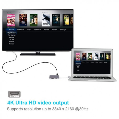 8 en 1 Type-C à HDMI + RJ45 Network Port + 3USB3.0 + Station d'accueil PD (Gris) SH901A1671-05