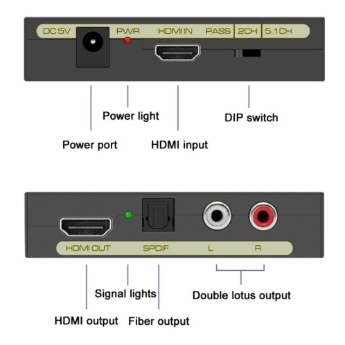 SPIRTTEUR AUDIO HDMI TO OPTICE HD 4K SH3009247-06
