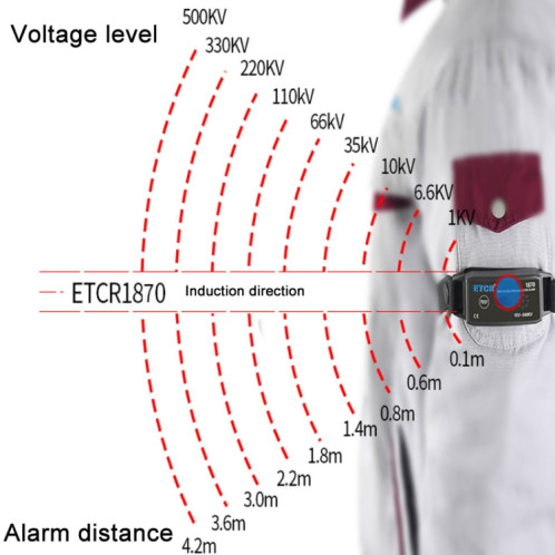 ETCR Non-contact High Voltage Alarm Ellectrician Test Pen, Model: ETCR1870 For Arm SE3005779-06