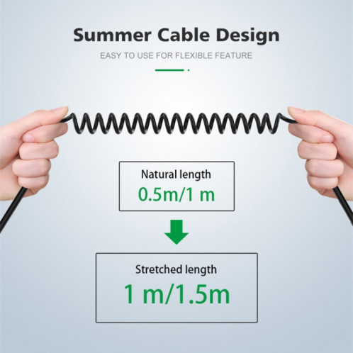 5pcs Type-C / USB-C à 3,5 mm Malen Male Spring Car Adapter Cable, Longueur du câble: 1,5 m (noir) SH101A1196-07