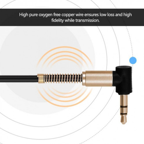 5 PCS Type-C / USB-C à 3,5 mm Malen Male Spring Adapter Cable, Longueur du câble: 1M (noir) SH201A825-07