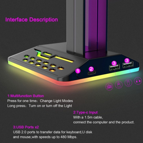 Double support USB RGB Couleur de jeu (noir) SH301A49-06
