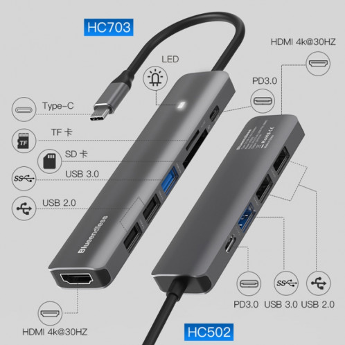 Blueendlessless Type-C + USB 3.0 / 2.0 + hub hdmi4k, spécification: 5 en 1 SB0402704-07