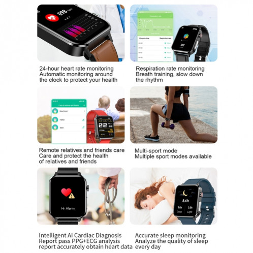 Loanciy E86 1,7 pouce de surveillance du fréquence cardiaque Smart Bluetooth Watch, couleur: bleu SL18011154-07