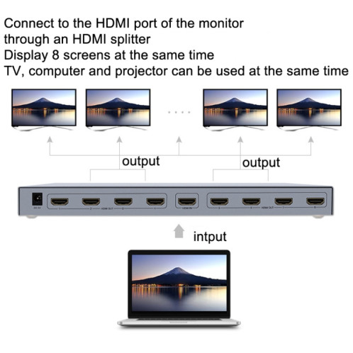 DTech DT-7148 HDMI 2.0 1 en 8 Out 4K x 2K Splitter HD, bouchon CN SD45681145-07