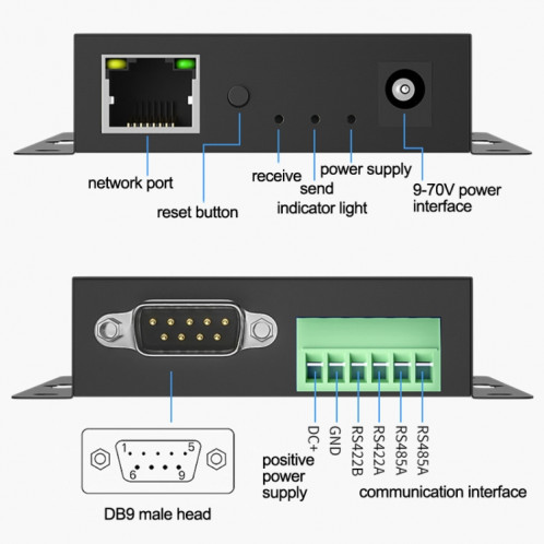DTECH IOT9031 RS232 / 485/422 à TCP 3 dans 1 serveur de série, Plug CN SH45931728-07