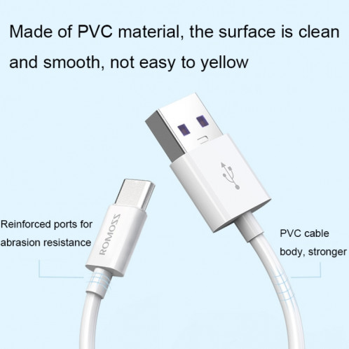 ROMOSS CB304 5A USB TO TYPE-C Câble de données, longueur: 0,2 m SR55011306-07