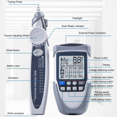 ET613 Testeur de câble de réseau Testeur de fil de fil Tension de batterie POE Test de câble multi-fonctions Tester SH480262-07