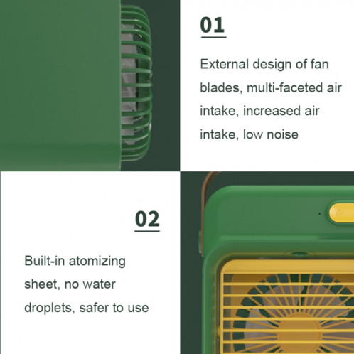 Mini ventilateur de refroidissement multifonction portable USB F05, spécification : modèle enfichable (vert) SH5003847-07