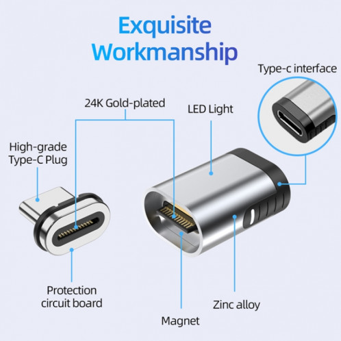 TZ28 PD 100W 24Pin Données de charge rapide et transmission vidéo Adaptateur magnétique Type-C / USB-C SH66831445-06