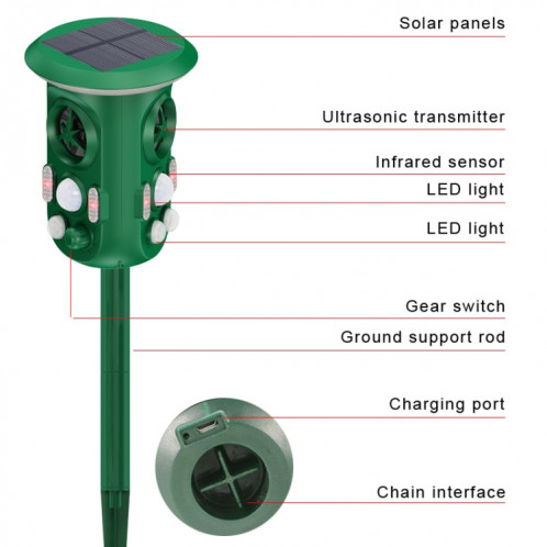 RC-543 Répulsif à ultrasons omnidirectionnel à énergie solaire à 360 degrés Répulsif pour animaux (vert foncé) SH601A1122-06
