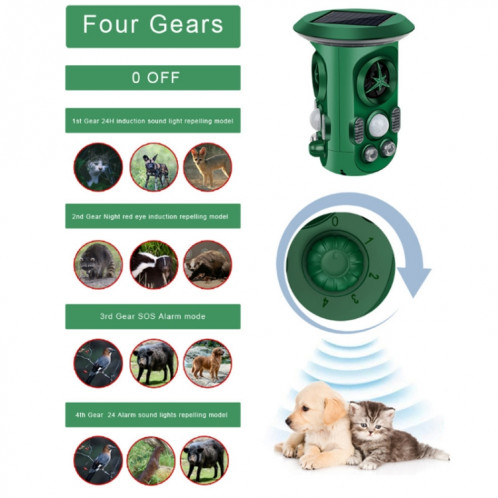 RC-543 Répulsif à ultrasons omnidirectionnel à énergie solaire à 360 degrés Répulsif pour animaux (vert foncé) SH601A1122-06