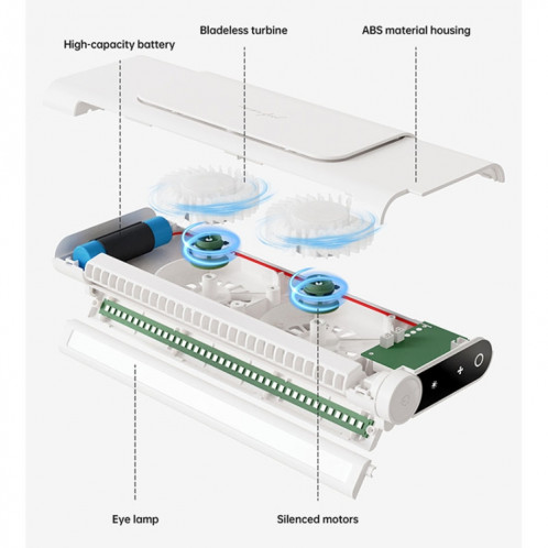JXS-GP1 Écran d'ordinateur Ventilateur silencieux turbo sans lame avec fonction d'éclairage de protection des yeux (noir) SH701C1717-06